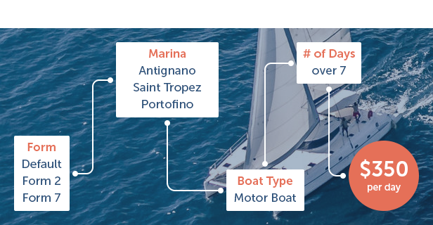 Boat & Yacht Rental Booking System for WordPress