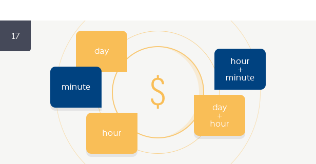 Car Park Booking System for WordPress - 17