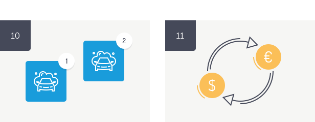 Car Wash Booking System for WordPress - 15
