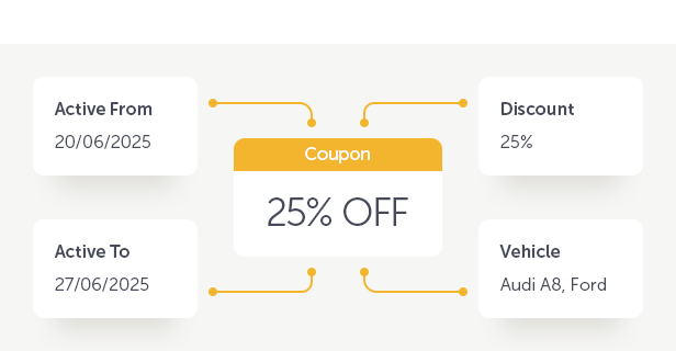 Car Rental Booking System for WordPress