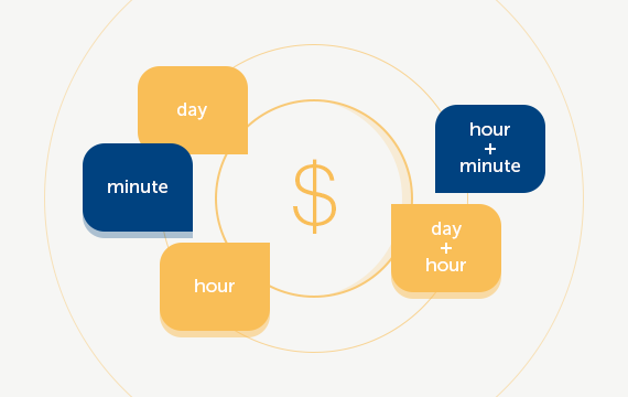 Car Park Booking System for WordPress