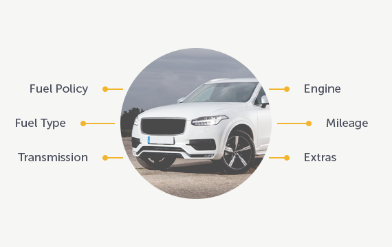 Car Rental Booking System for WordPress