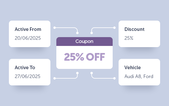Chauffeur Taxi Booking System for WordPress