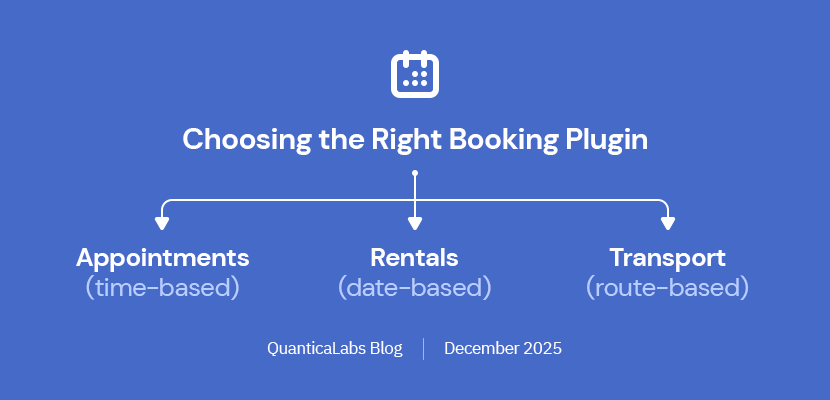 How to Choose the Right Booking Plugin for a Service Business (2025 Guide)