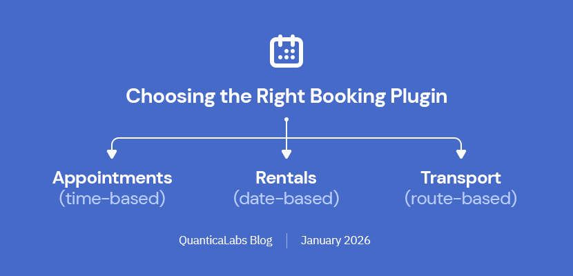 How to Choose the Right Booking Plugin for a Service Business (2026 Guide)