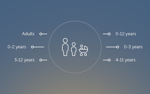 Hotel Booking System for WordPress
